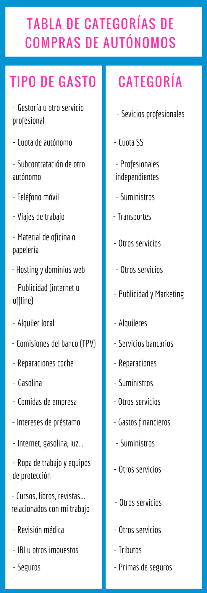 contabilidad-gastos-deducibles-autonomo.png