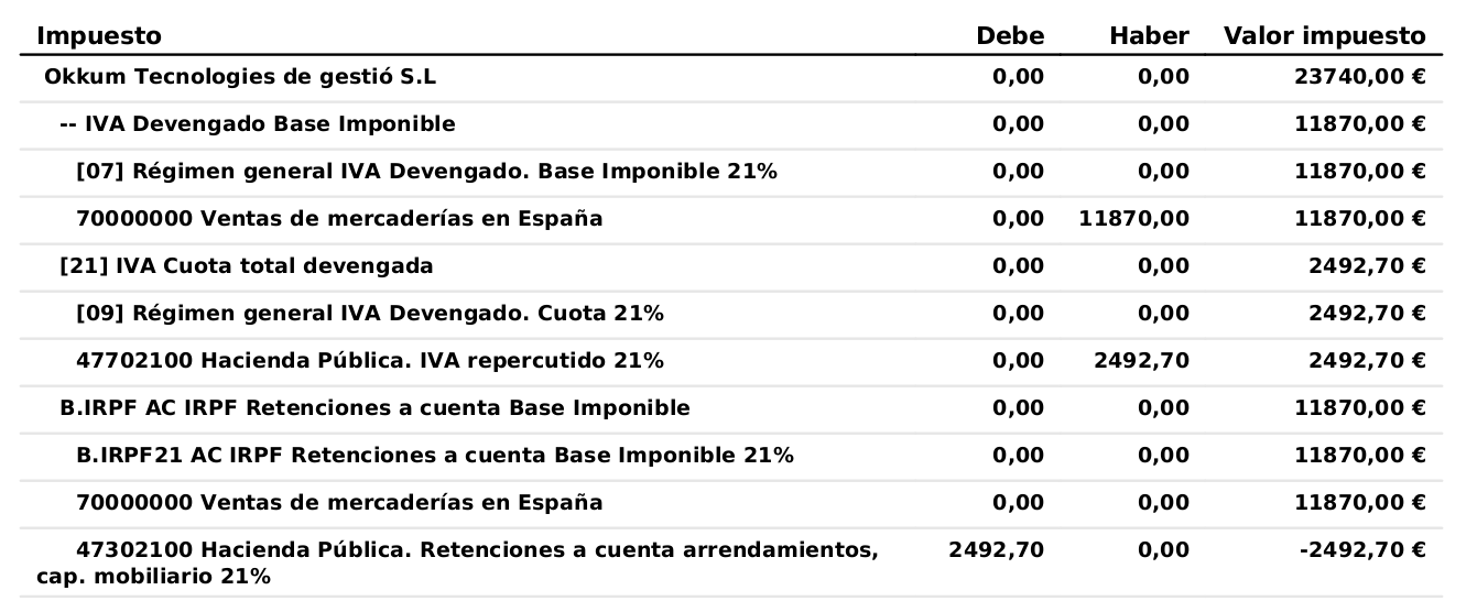 deducciones_tienda_online.png