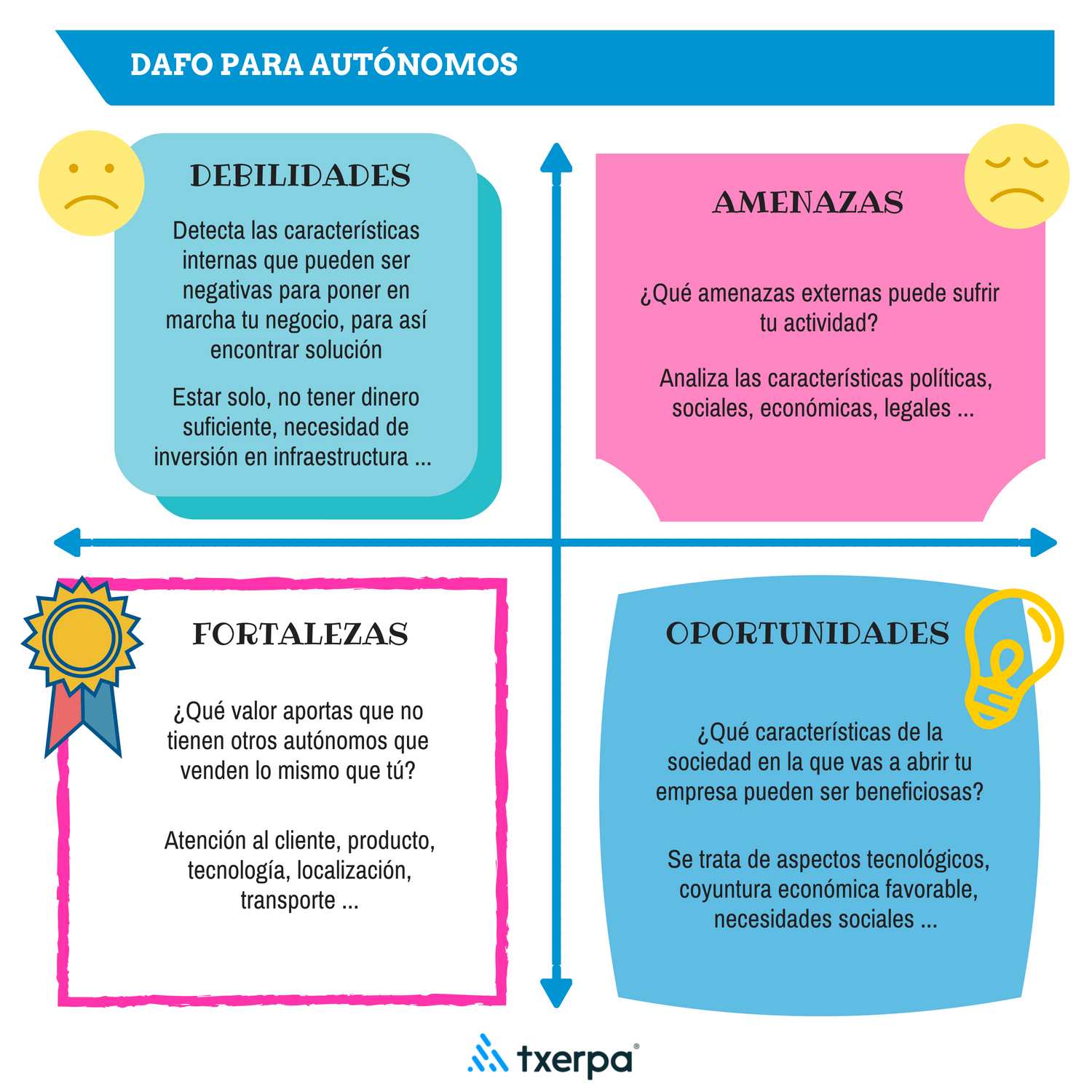 dafo_para_autonomos_txerpa.png