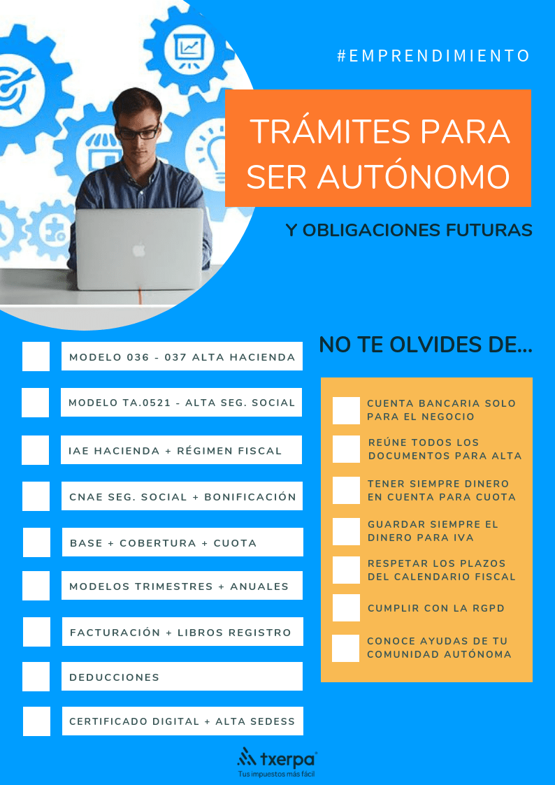 Trámites Y Aspectos A Tener En Cuenta Antes De Darte De Alta Como ...