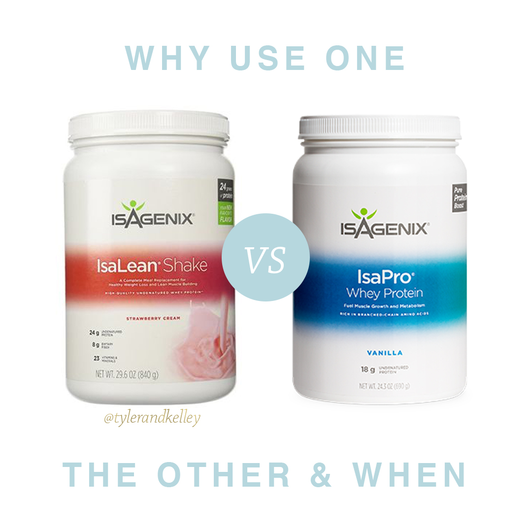 IsaLean vs IsaPro: Why Use One Over The Other & When — Tyler & Kelley