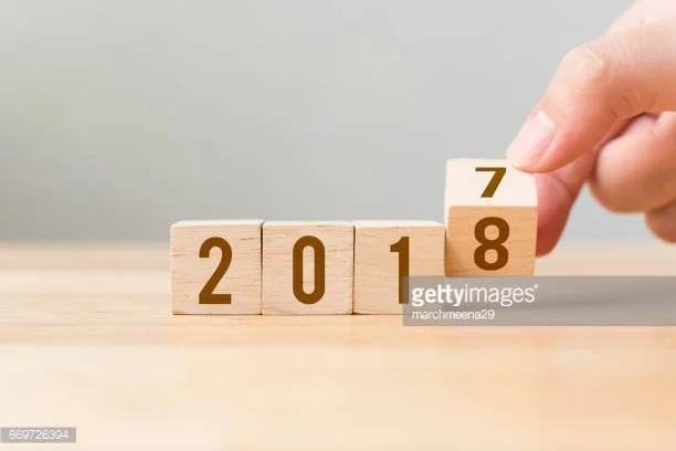 New Year Resolution Success (Made Easy)