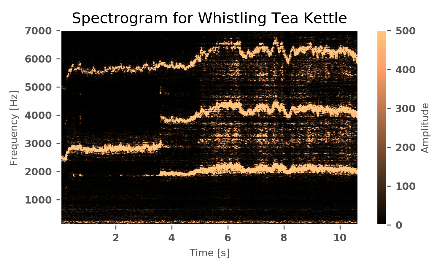 tea_kettle_spec_2cups_2.png