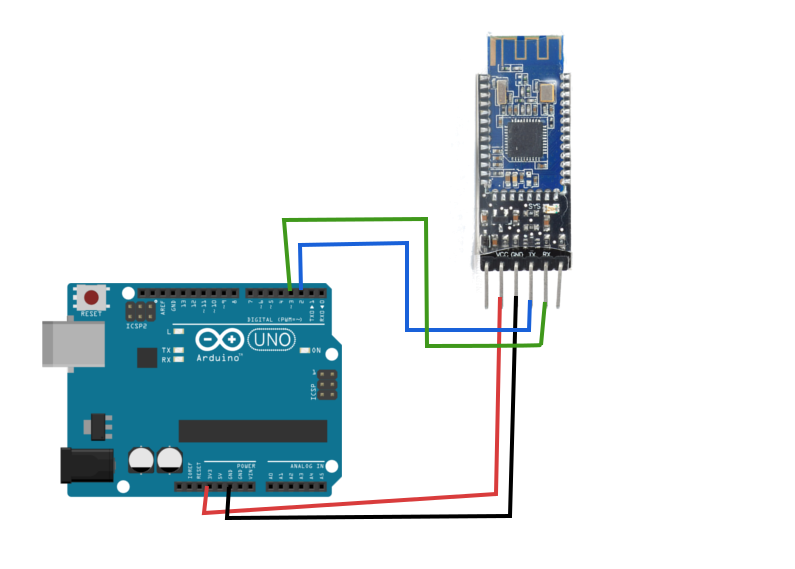 Arduino - Sending A String Over Bluetooth Using The HM-10 — Maker Portal