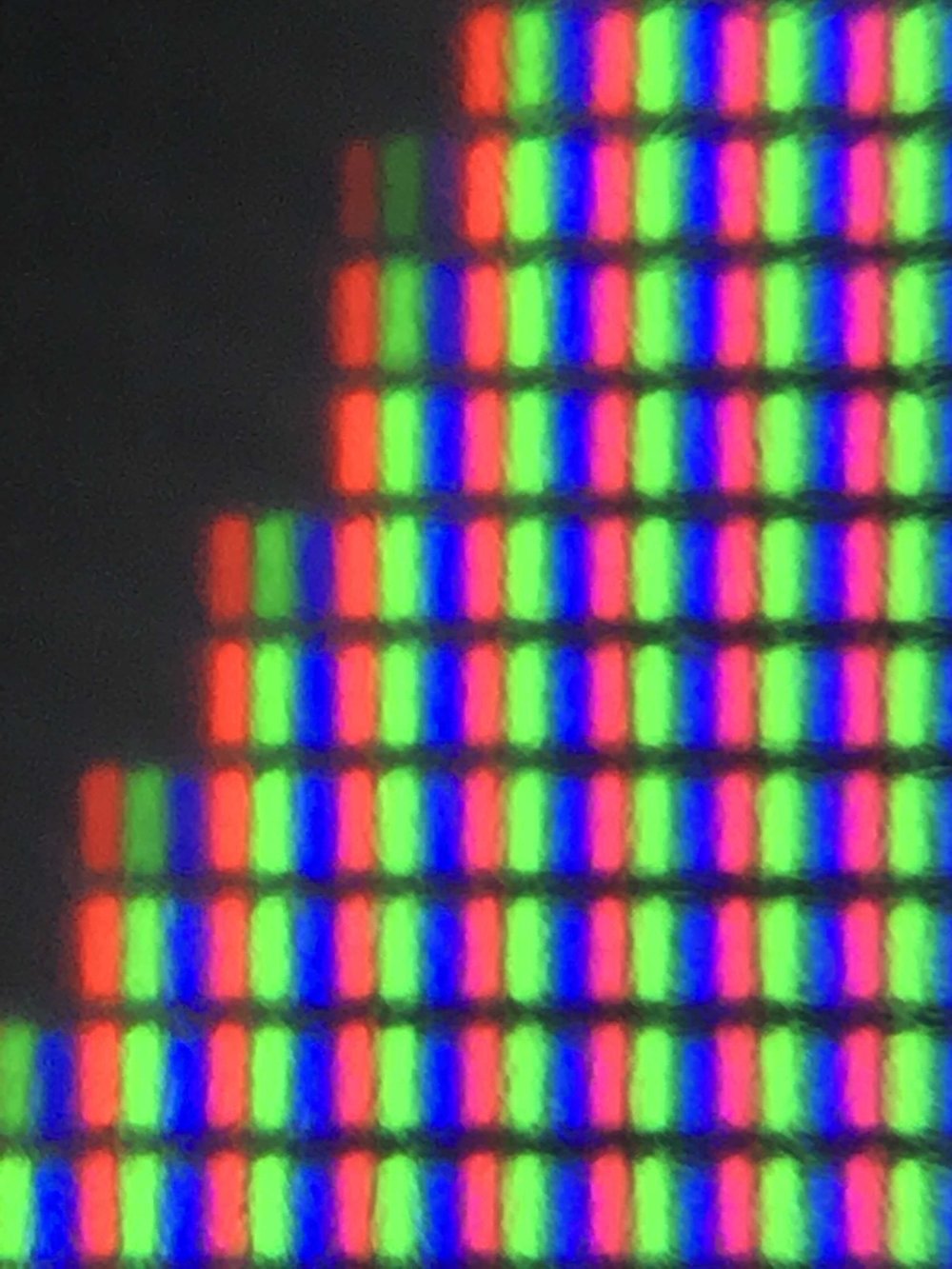 What is RGB in LCD?