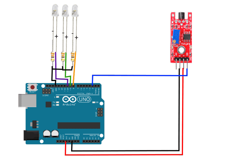 Multi-Touch Sensor and Arduino — Maker Portal