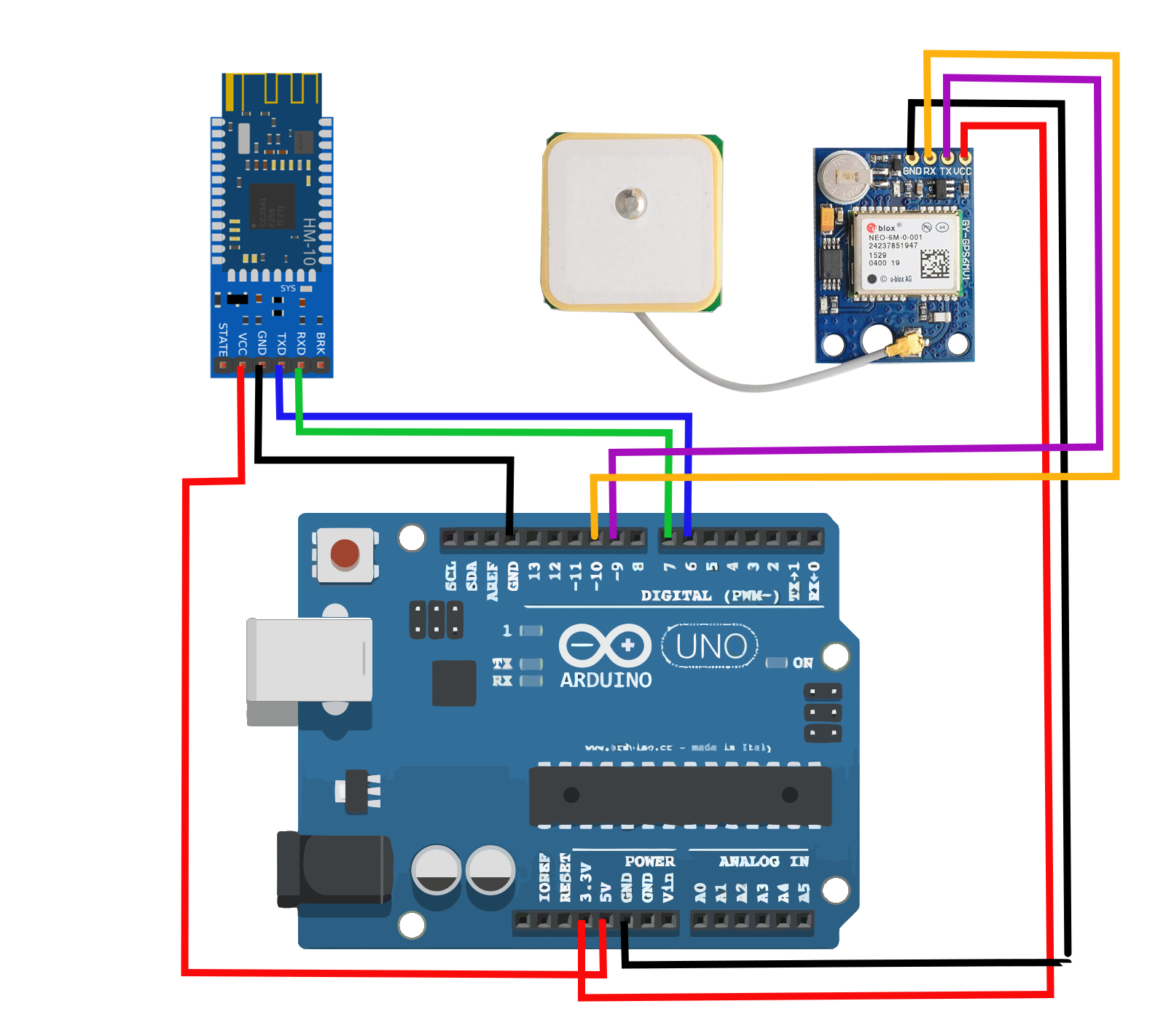 Comparing iPhone GPS Against NEO-6M (GY-GPS6M) GPS Module with Arduino ...