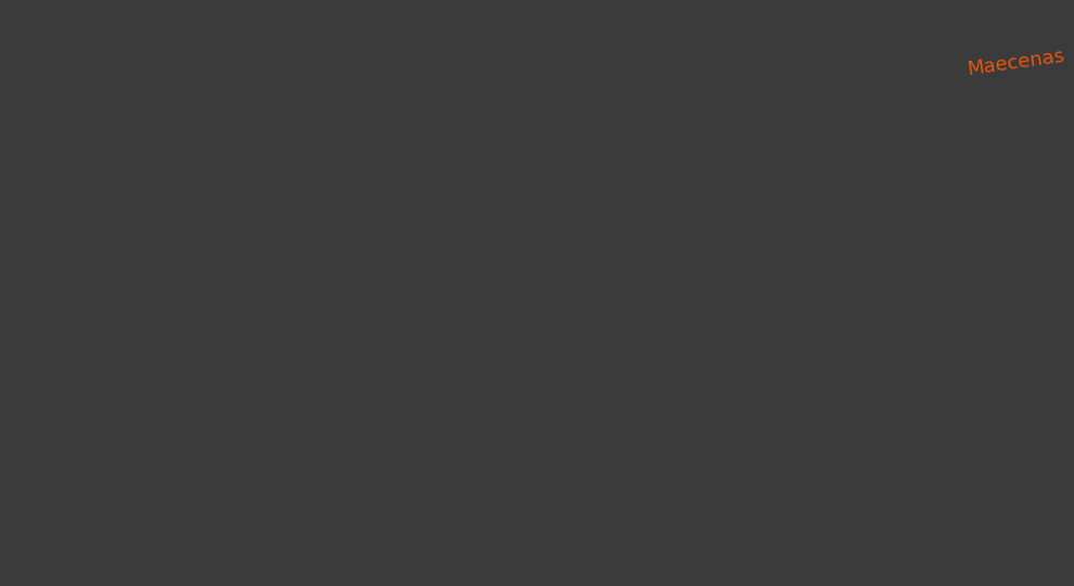 word_cloud_python_example.gif