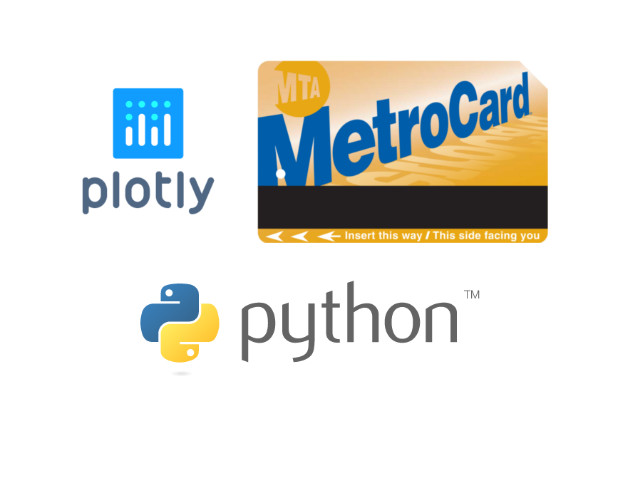  Interactive MTA/New York MetroCard Calculator to Avoid Overpaying