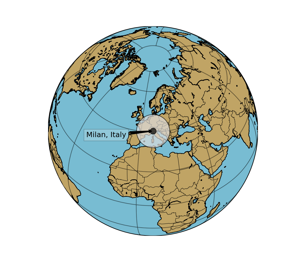 How to Create a Rotating Globe Using Python and the Basemap Toolkit ...