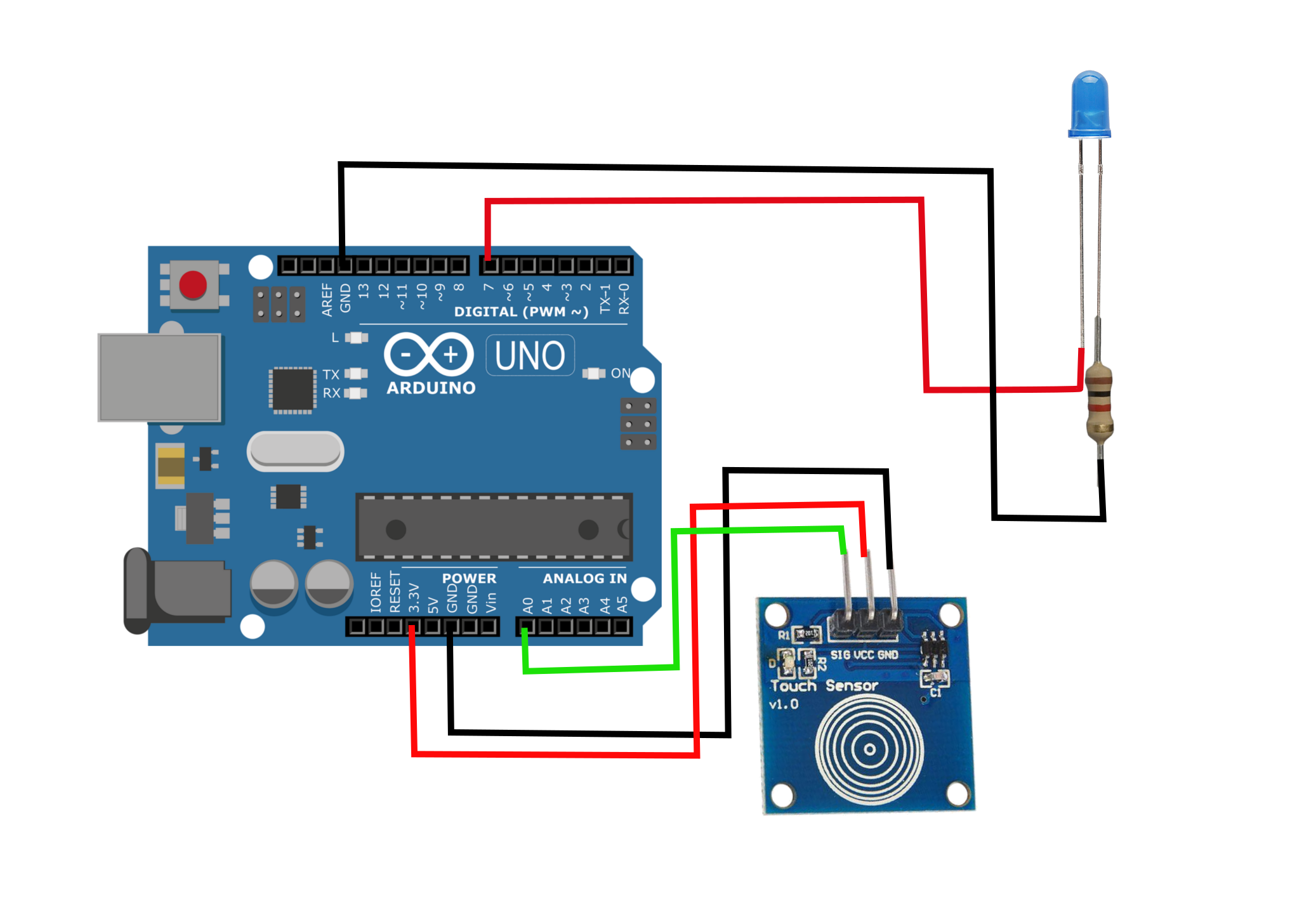 Capacitive Touch Sensor with Arduino — Maker Portal