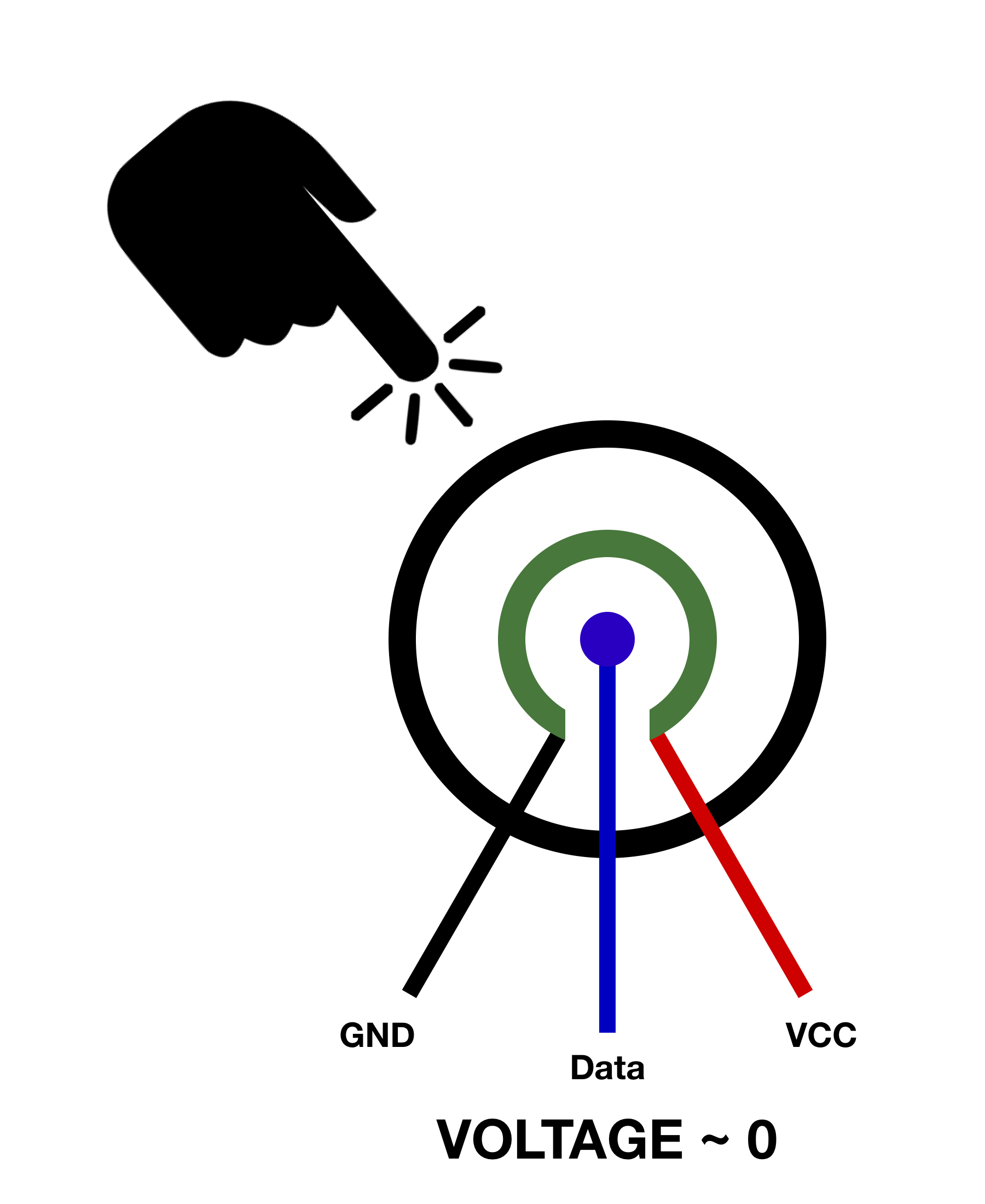 potentiometer_softpot_no_touch_transparent.png