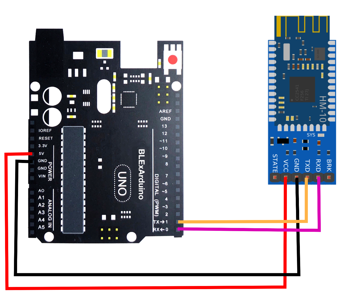 Figure 1: Arduino and CC2541 Bluetooth Low Energy (HM-10) Wiring Diagram for BLExAR iOS Communication.