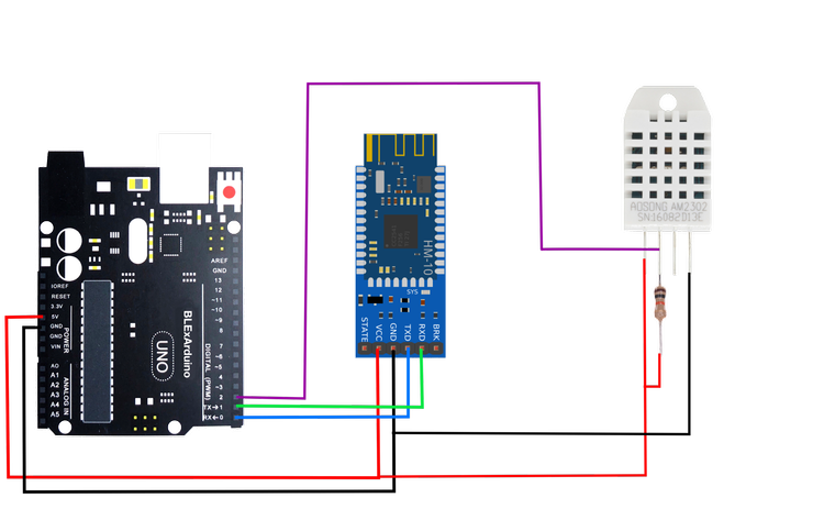 iPhone Datalogger with Arduino Using The iOS Bluetooth App BLExAR ...