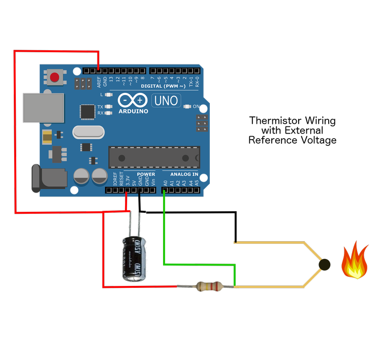 Arduino Thermistor Theory, Calibration, and Experiment — Maker Portal