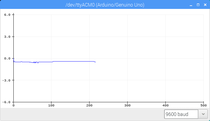 dht22_thermistor_screenshot_difference.png