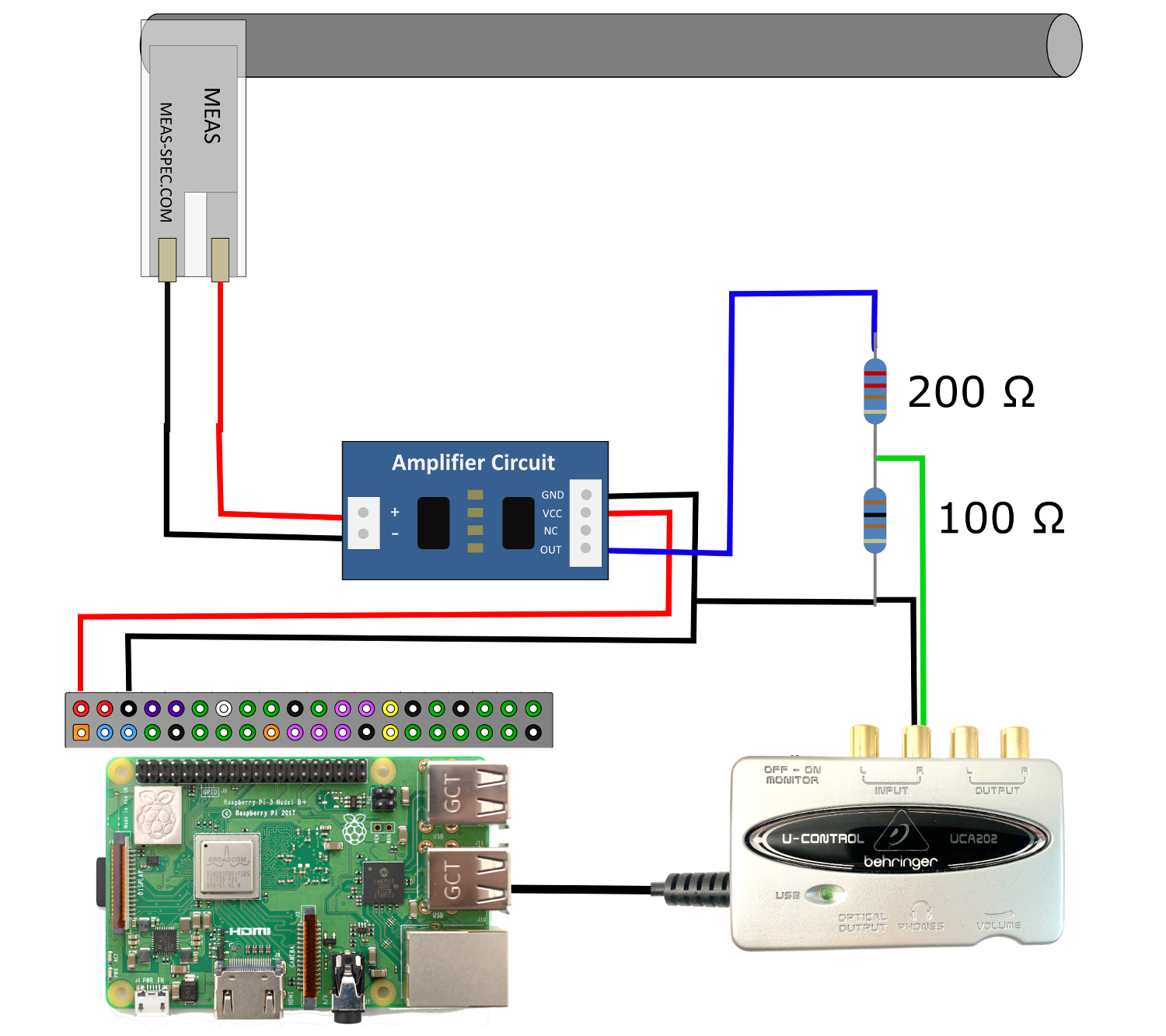 Vibrate Raspberry Pi Raspberry Pi Vibration Analysis Experiment With a Free-Free Bar — Maker ...
