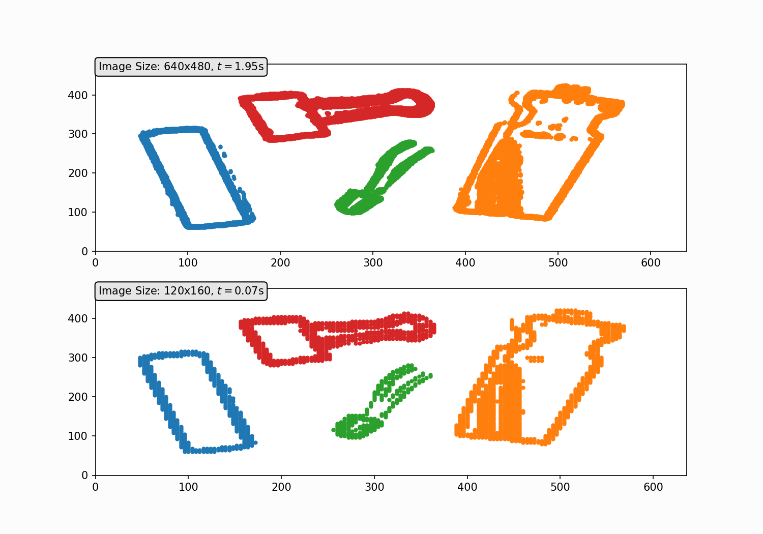 nearest_neighbor_comp_zoom.png