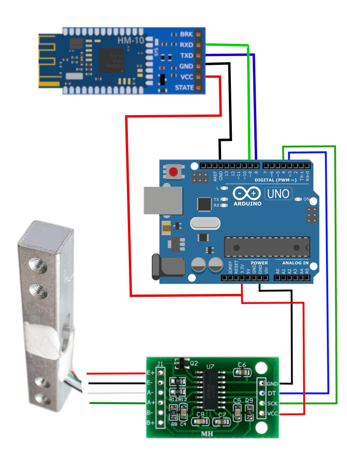 Arduino Digital Weight Scale HX711 Load Cell Module 