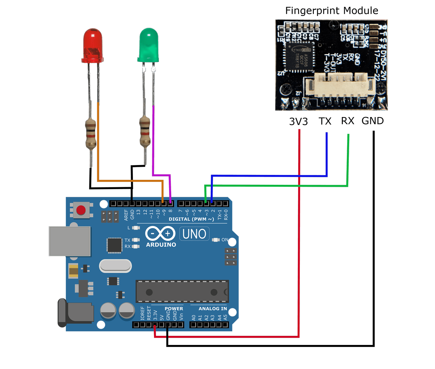 Arduino Optical Fingerprint Sensor (AS608) — Maker Portal