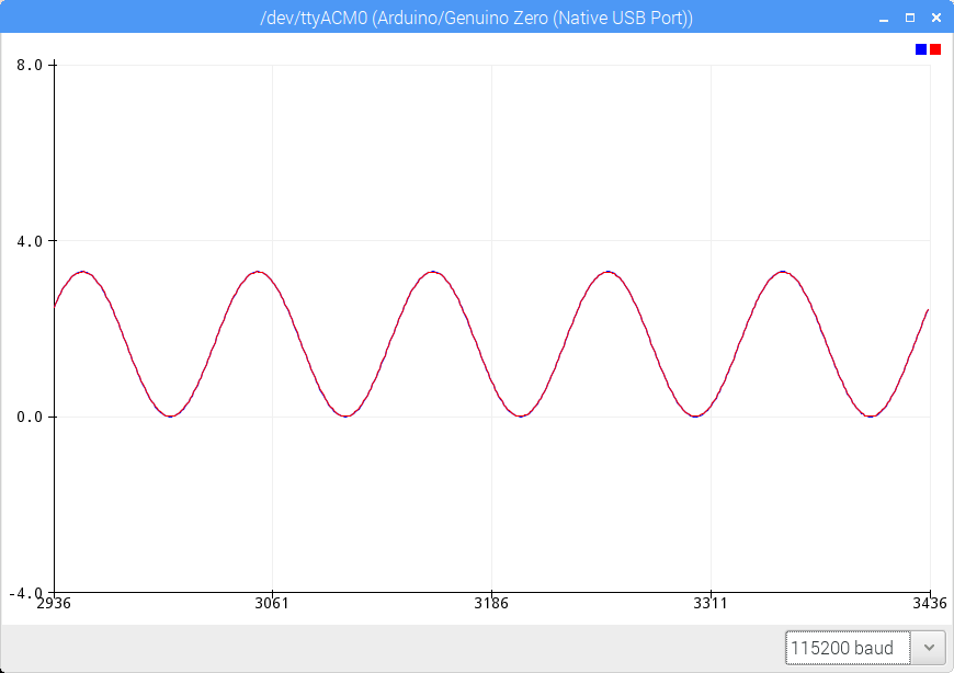 SAMD21 M0 Mini Arduino Board — Maker Portal