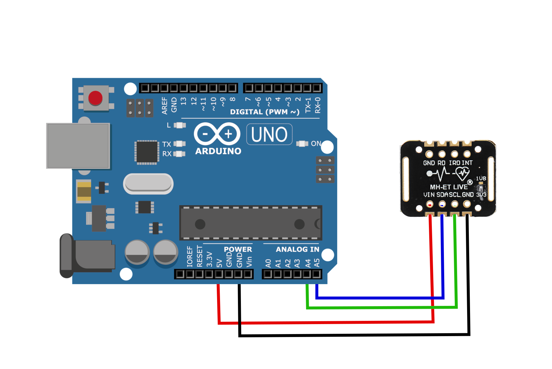 Библиотека для i2c arduino