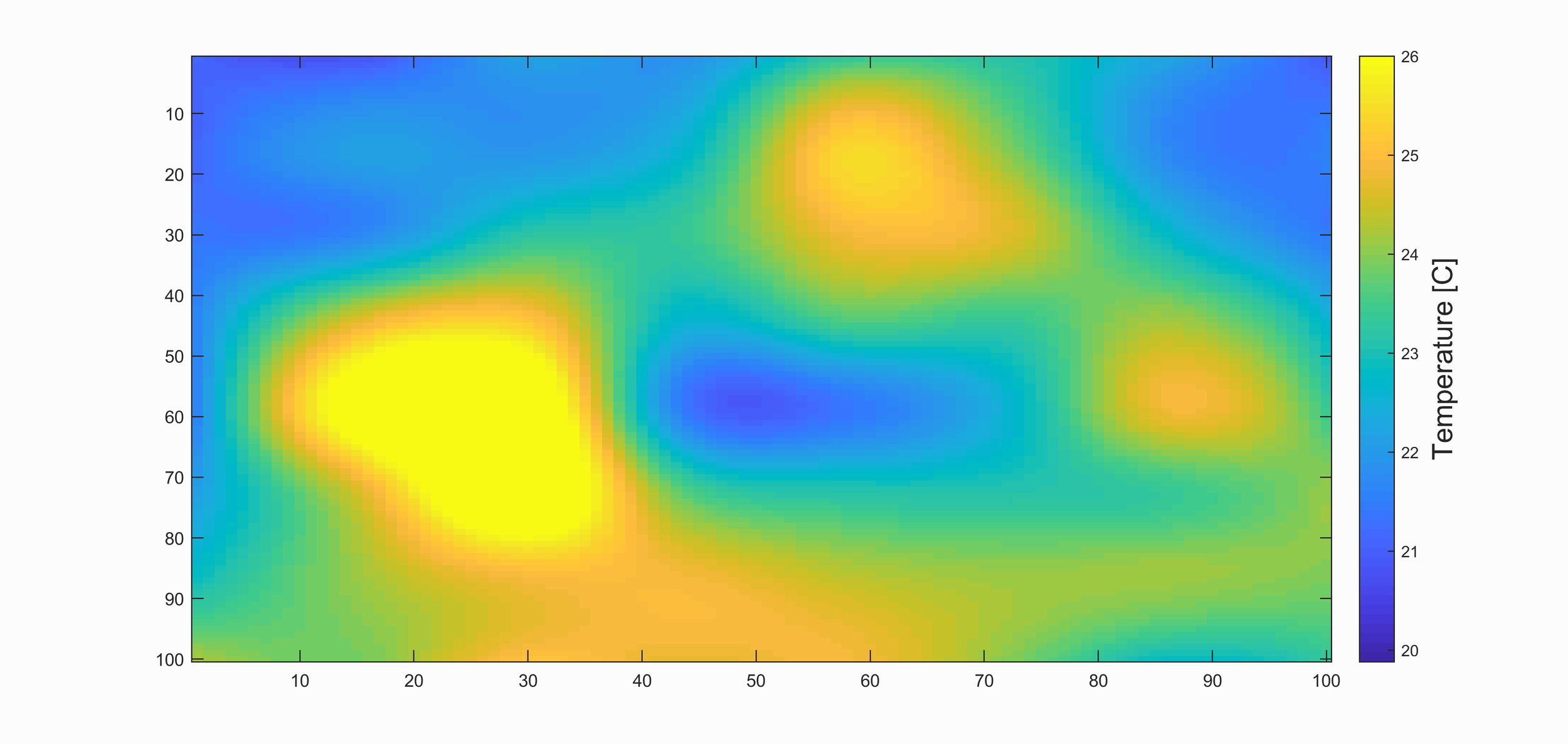 amg8833_matlab_thermal_example.png
