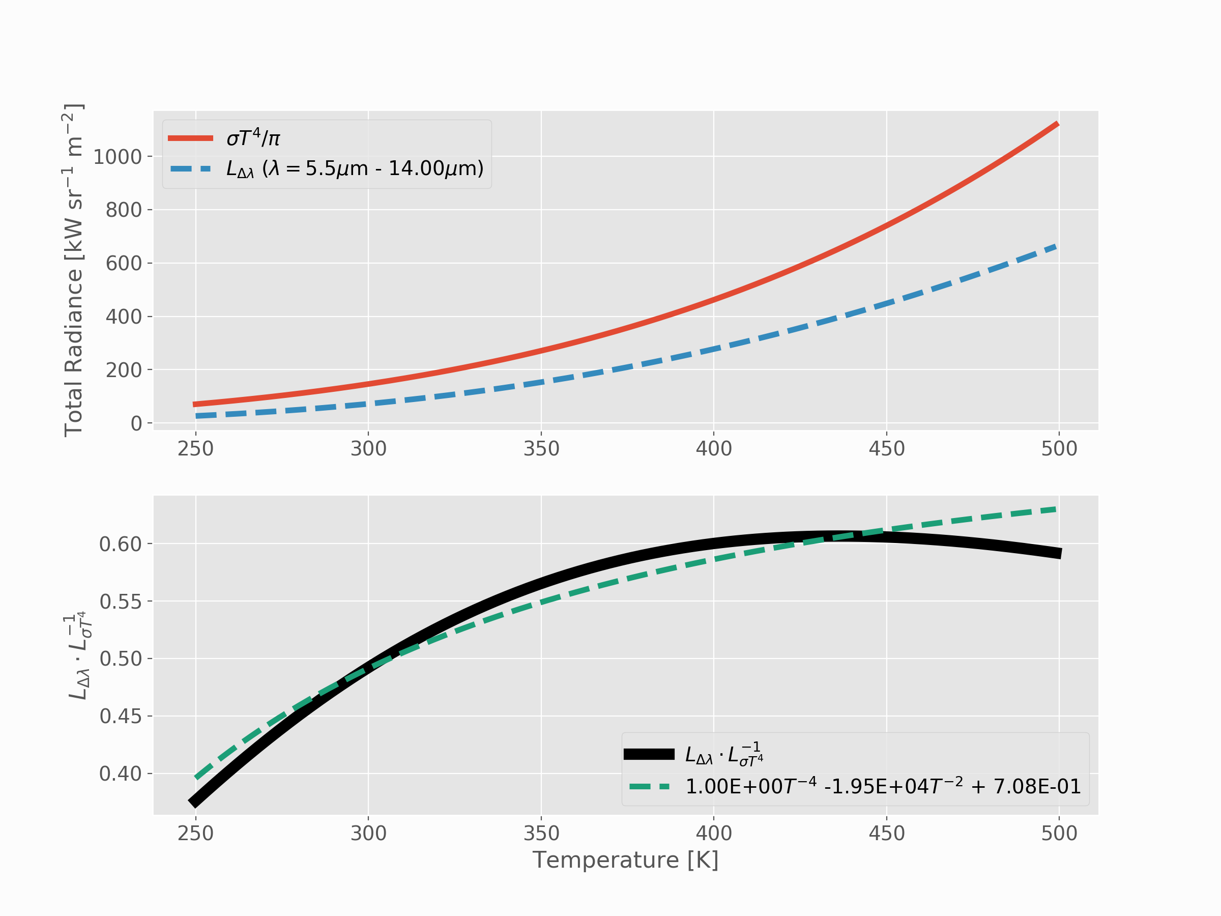 planck_band_limited_ratio_plot.png
