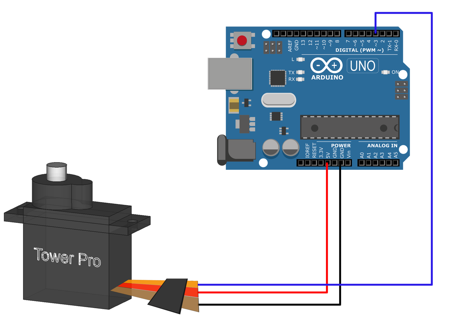 Arduino Servo Motor Basics and Control — Maker Portal