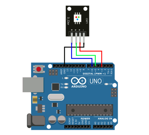 bekræfte marmorering Ny mening Arduino Breathing LED Functions — Maker Portal