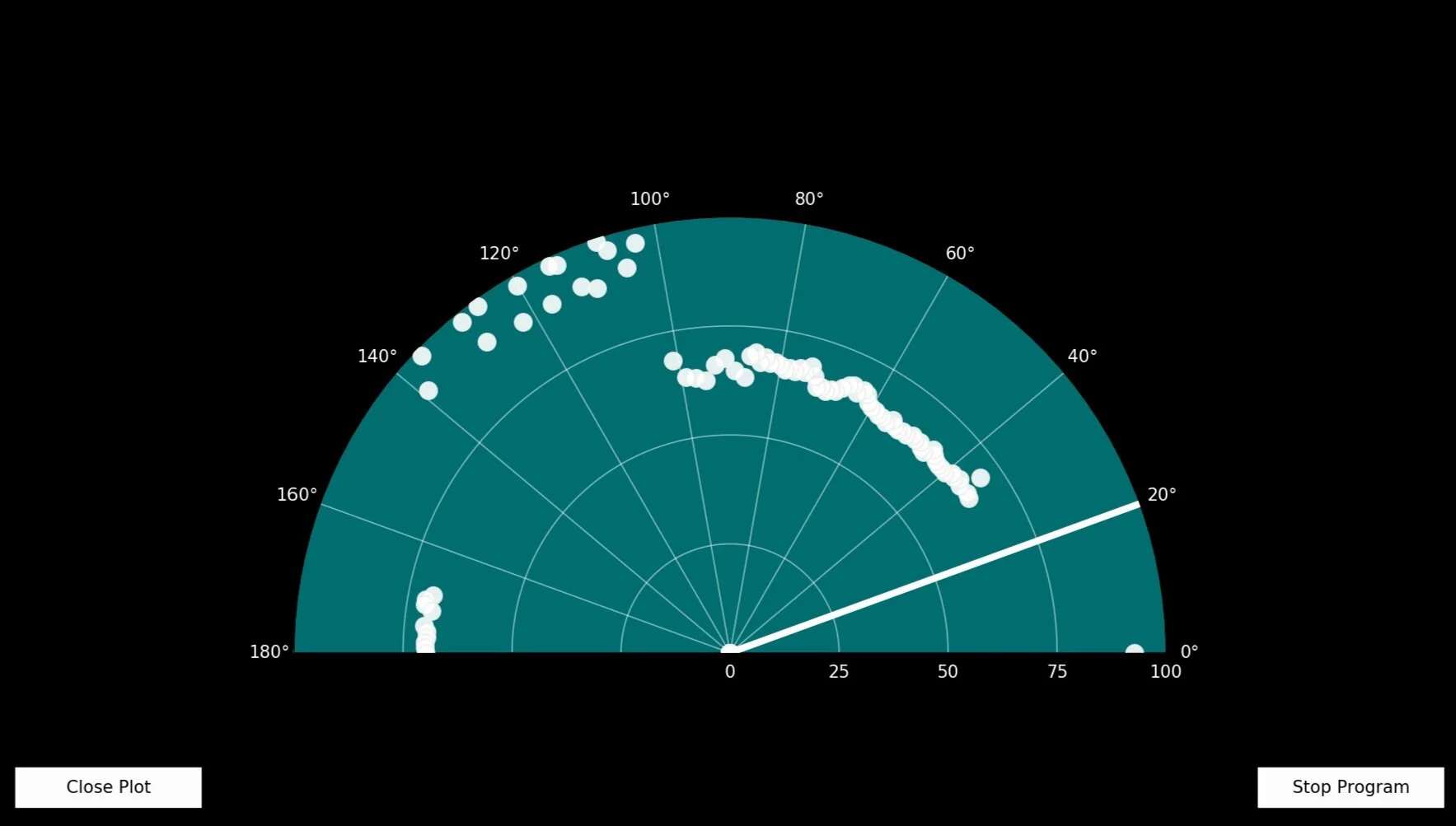 Radar Emulator with Arduino + Python — Maker Portal
