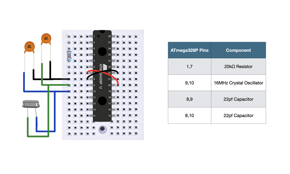 DIY Arduino Board — Maker Portal