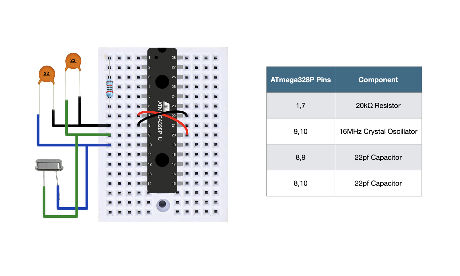 DIY Arduino Board — Maker Portal