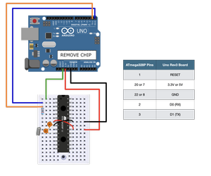 DIY Arduino Board — Maker Portal