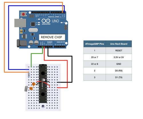 DIY Arduino Board — Maker Portal