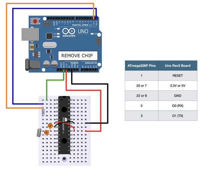 DIY Arduino Board — Maker Portal