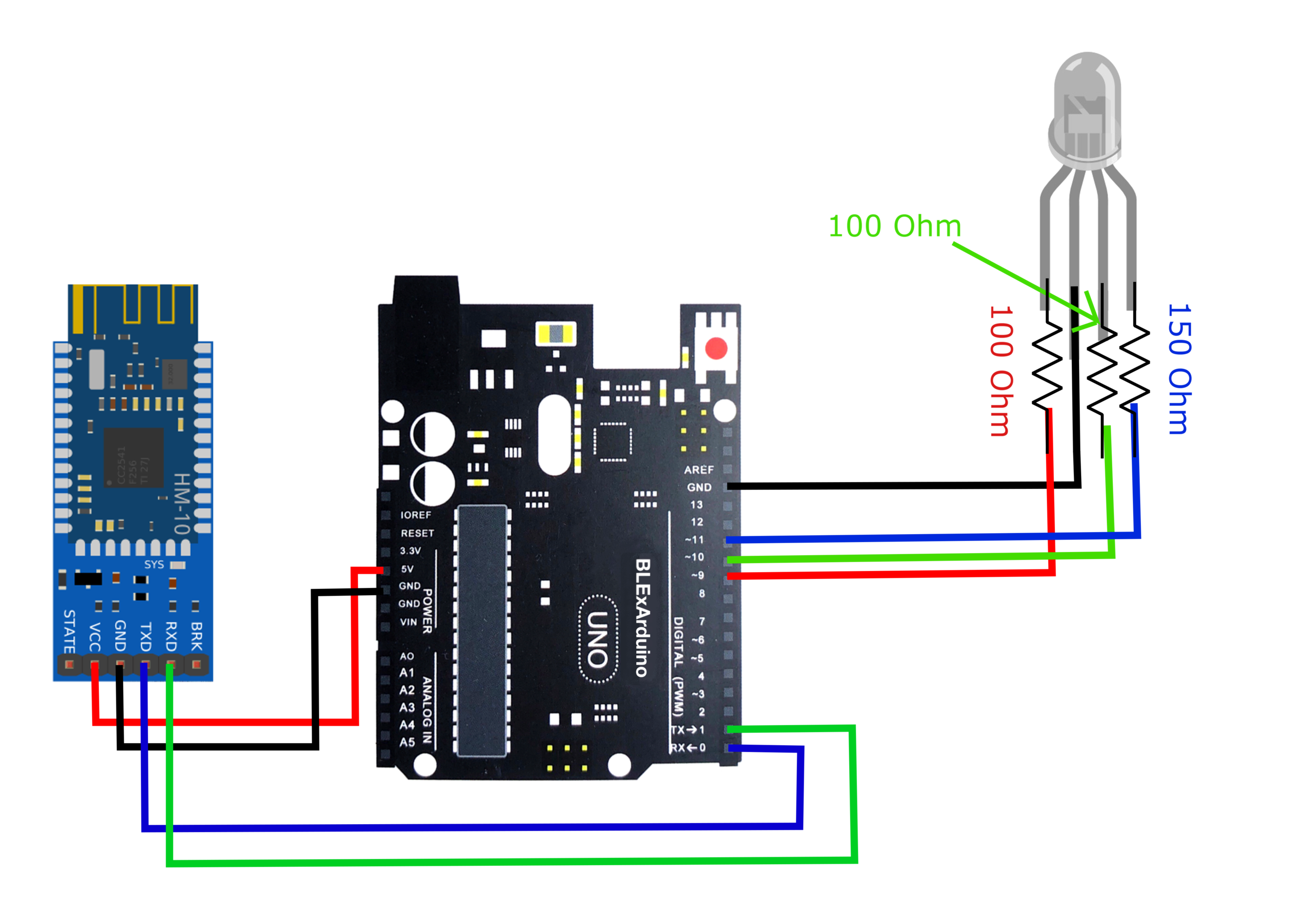 Подключение к Arduino радиочастотного модуля nRF24L01: схема и программа