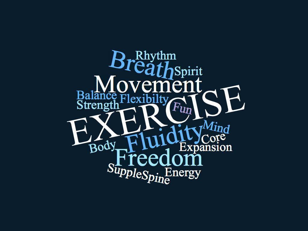 Exercisewordcloud-27-6.png