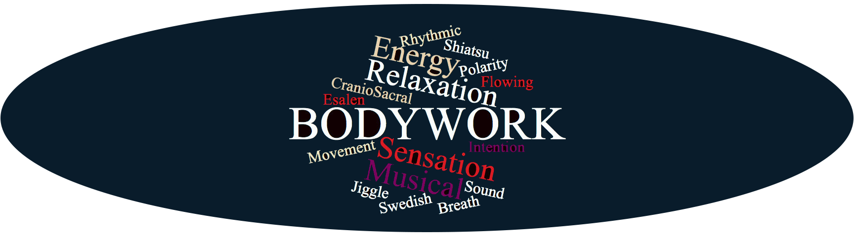 bodywork-oval.png
