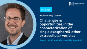 关注和兰迪·卡尼博士液