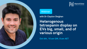 异构Tetraspanin显示在电动汽车大,小,各种来源