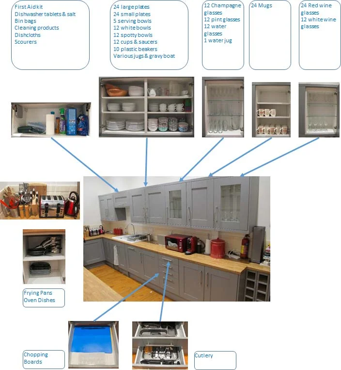 Cupboards.jpg
