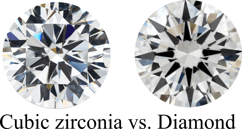 Why Cubic Zirconias (CZ) and Lab Diamonds are Not the Same Thing