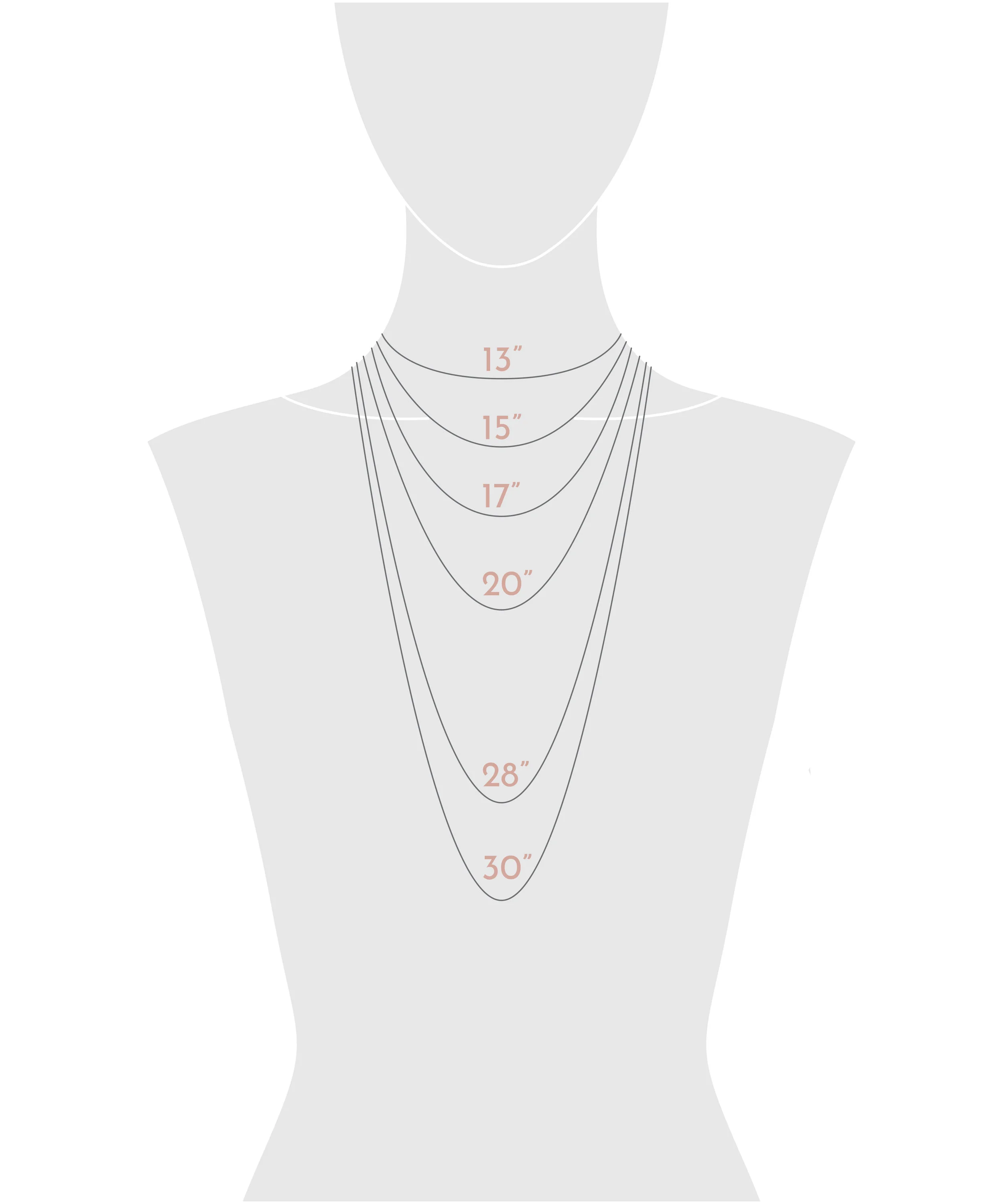 NECK LENGTHS.jpg