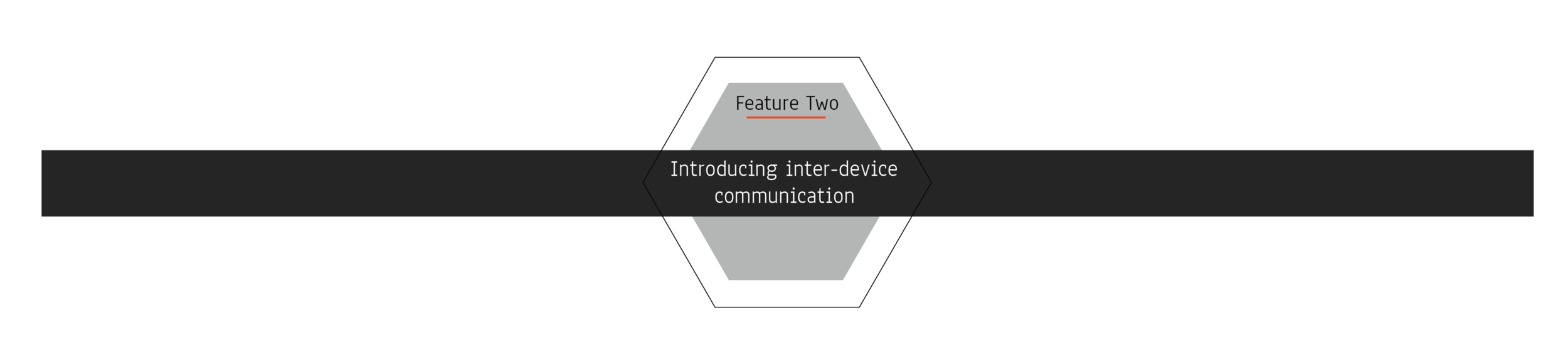 user_flow_feature_2.png