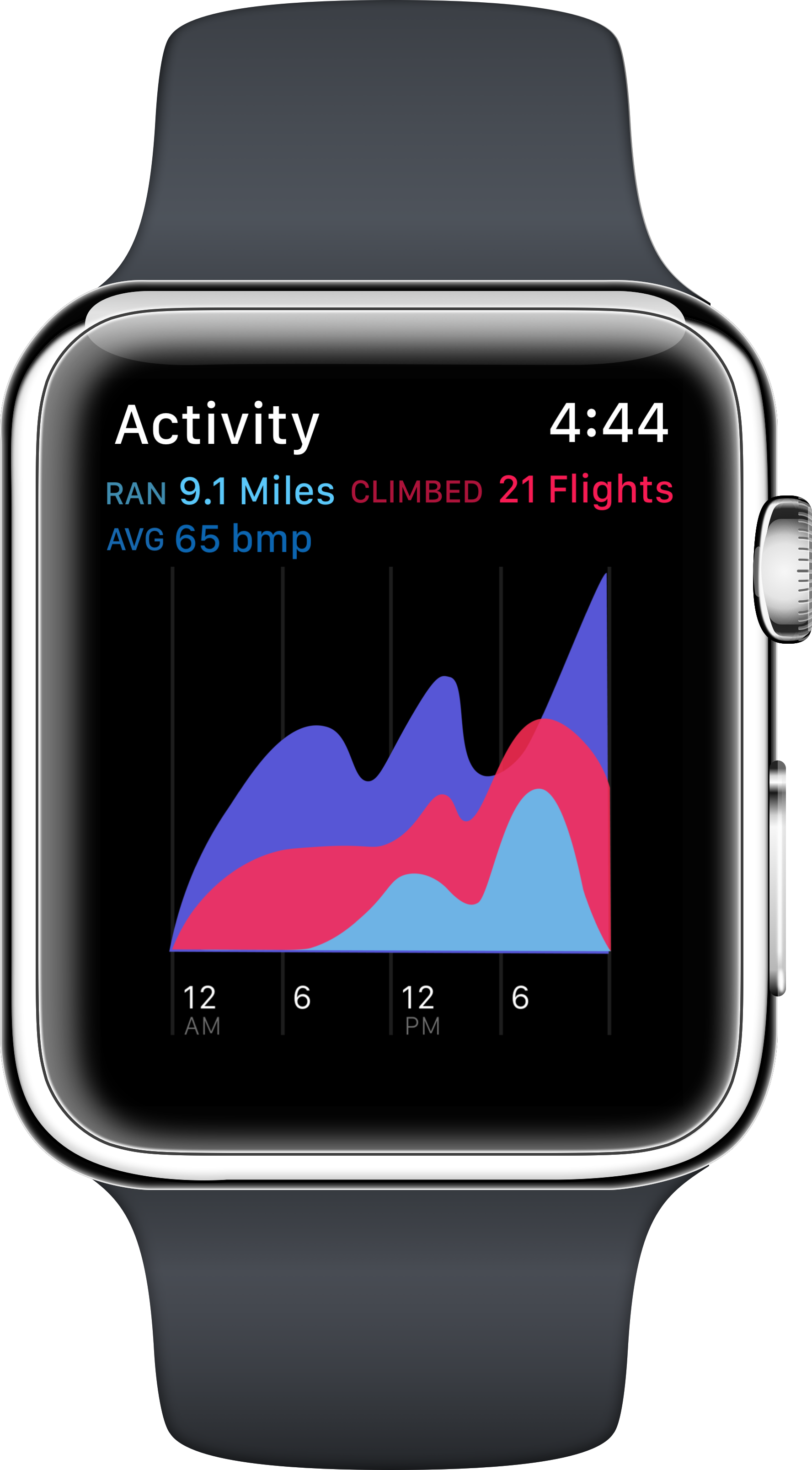 Apple Watch Big2.png