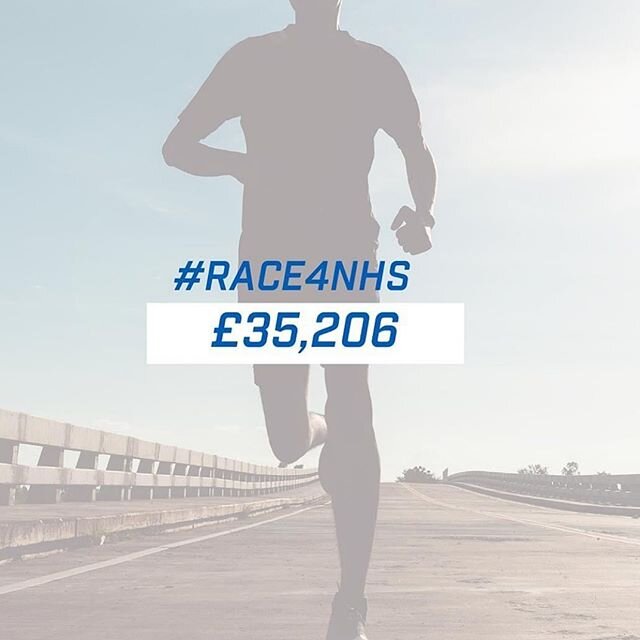 SOOO Stoked that we managed to raise this amazing sum for the #NHS 🙌🏻 A HUGE thank you to everyone who donated &amp; everyone who took part - You should be immensely proud! 💙💙 @sambird_official @thebrdc #race4nhs #covid19
