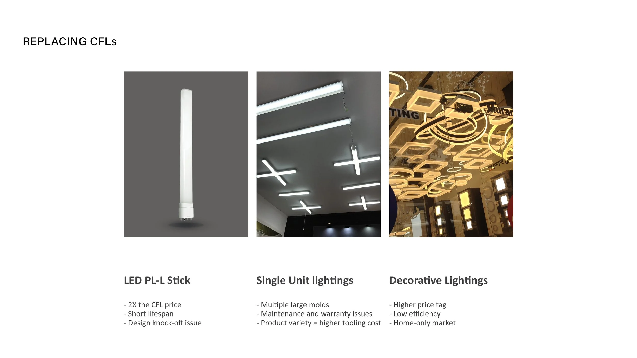 NivNiv LED Presentation (embeded)-03.jpg