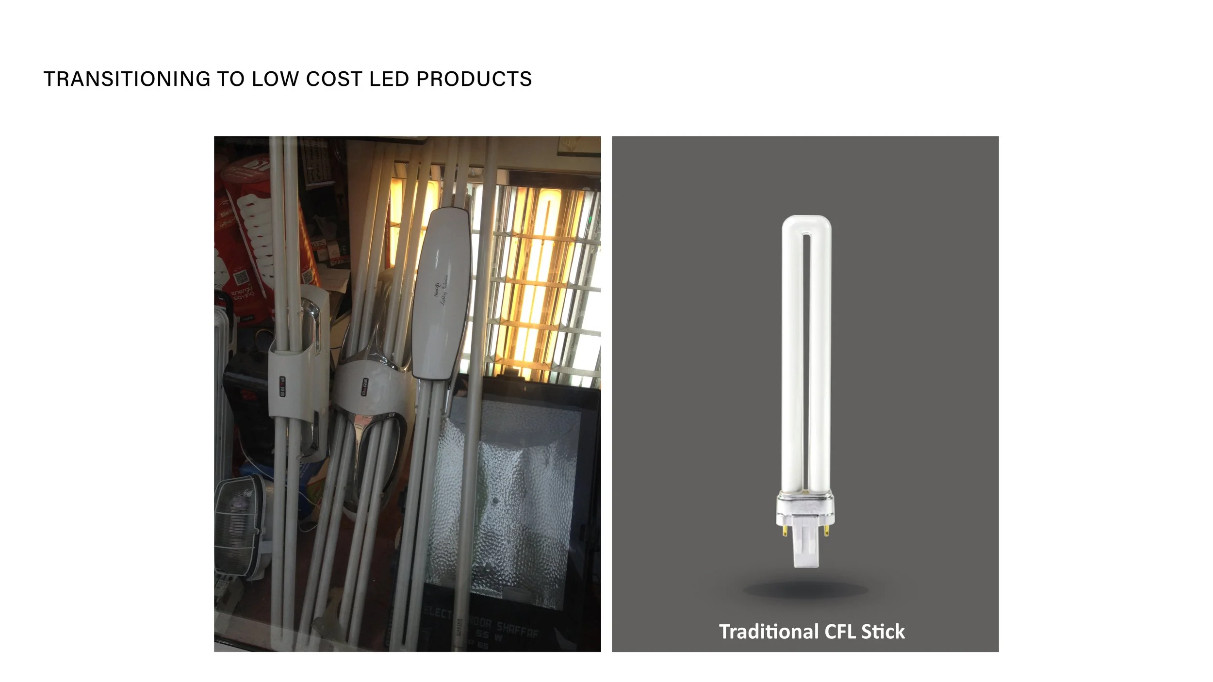 NivNiv LED Presentation (embeded)-02.jpg
