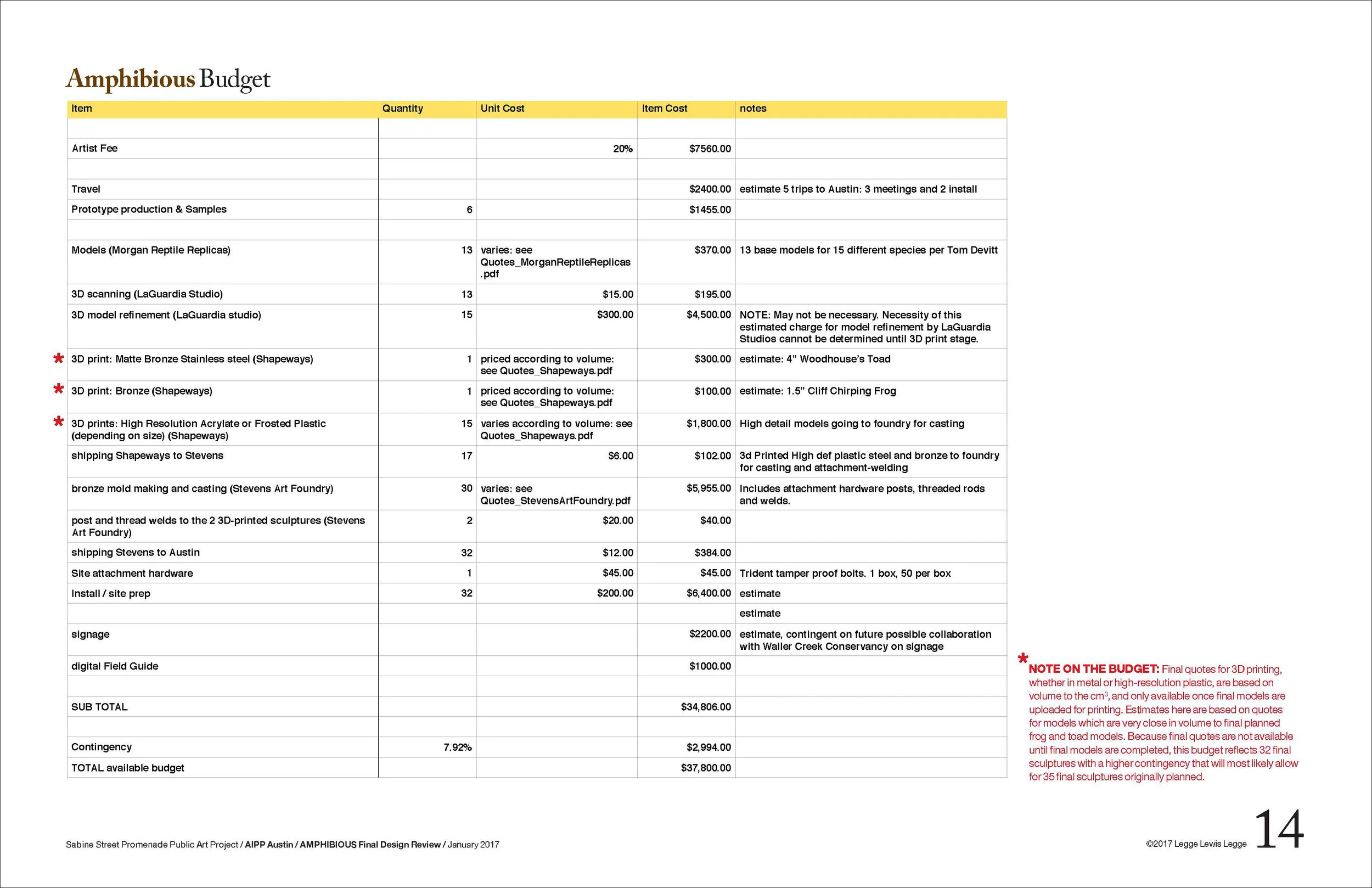 Sabine_FinalDesign_01.03.17_Page_14 copy.jpg